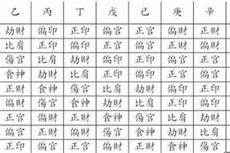 刘邦八字|刘邦八字命理有多重要（刘邦八字格局命理）